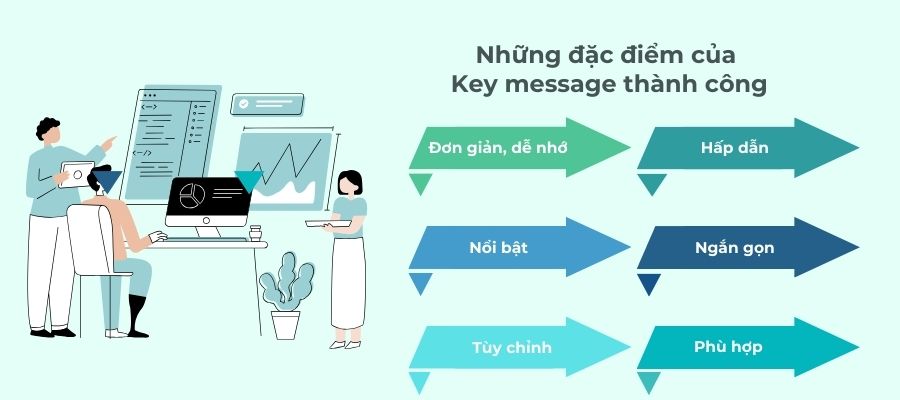 đặc điểm của Key message