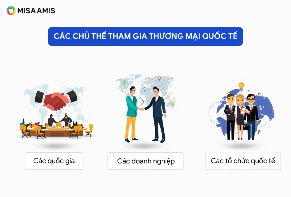 chủ thể thương mại quốc tế