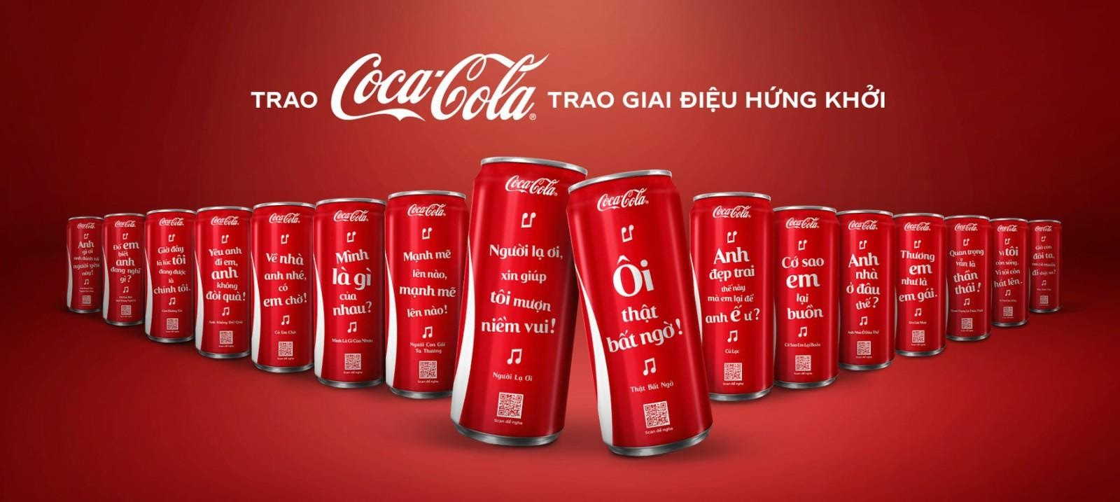 chiến lược kinh doanh quốc tế của coca cola