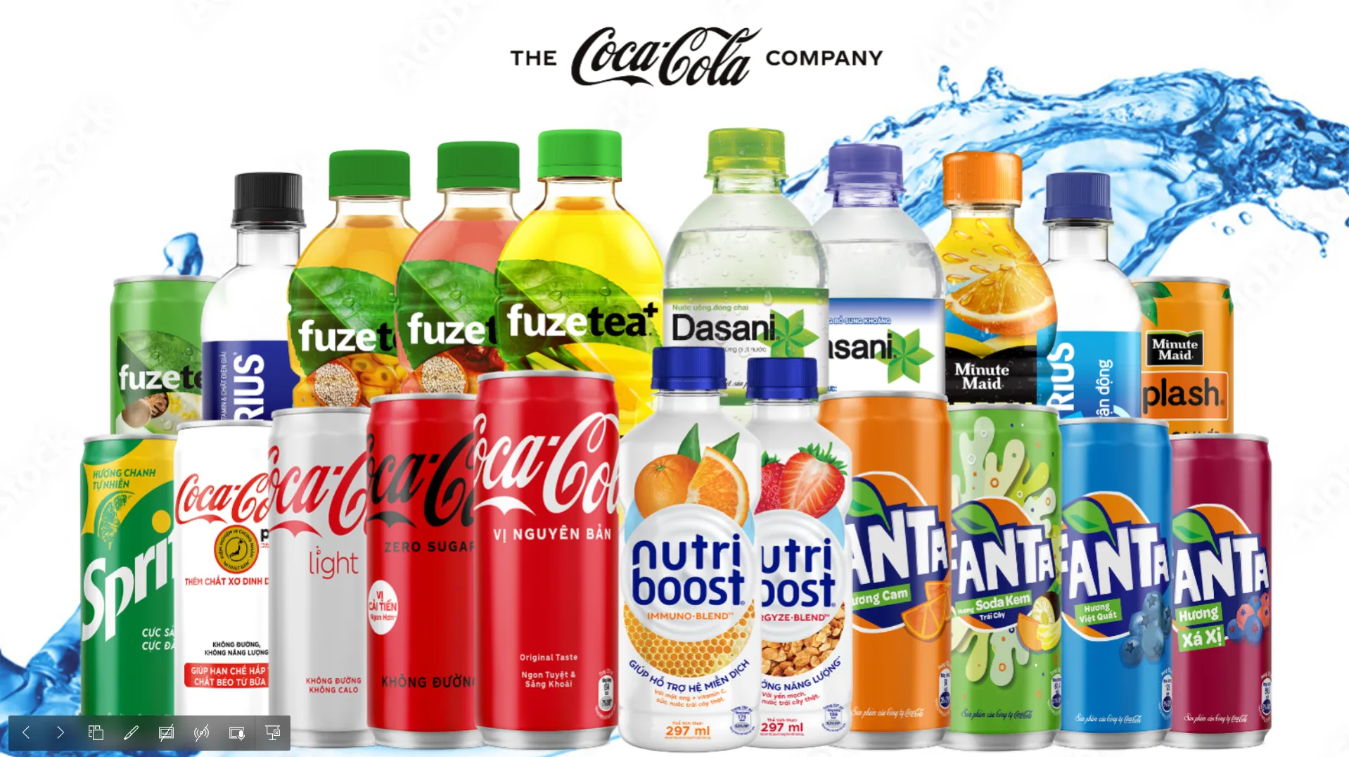 chiến lược kinh doanh quốc tế của coca cola