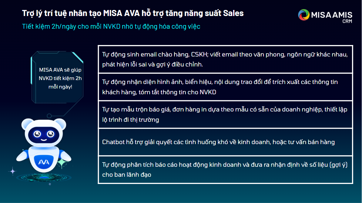 Hệ thống MISA AMIS CRM tích hợp AI