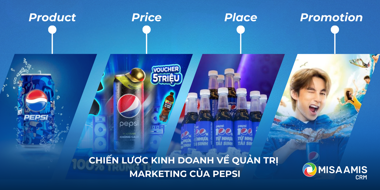 hoat-dong-kinh-doanh-cua-pepsi