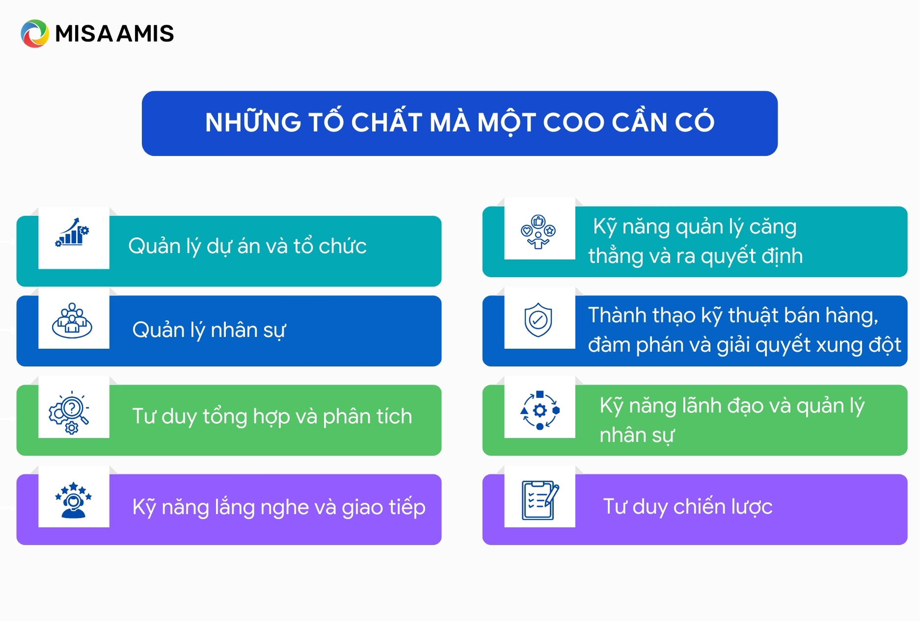 Những tố chất mà một COO cần có