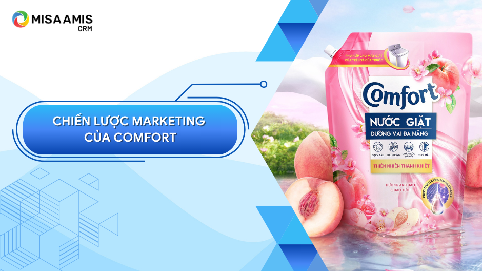 Chiến lược Marketing của Comfort