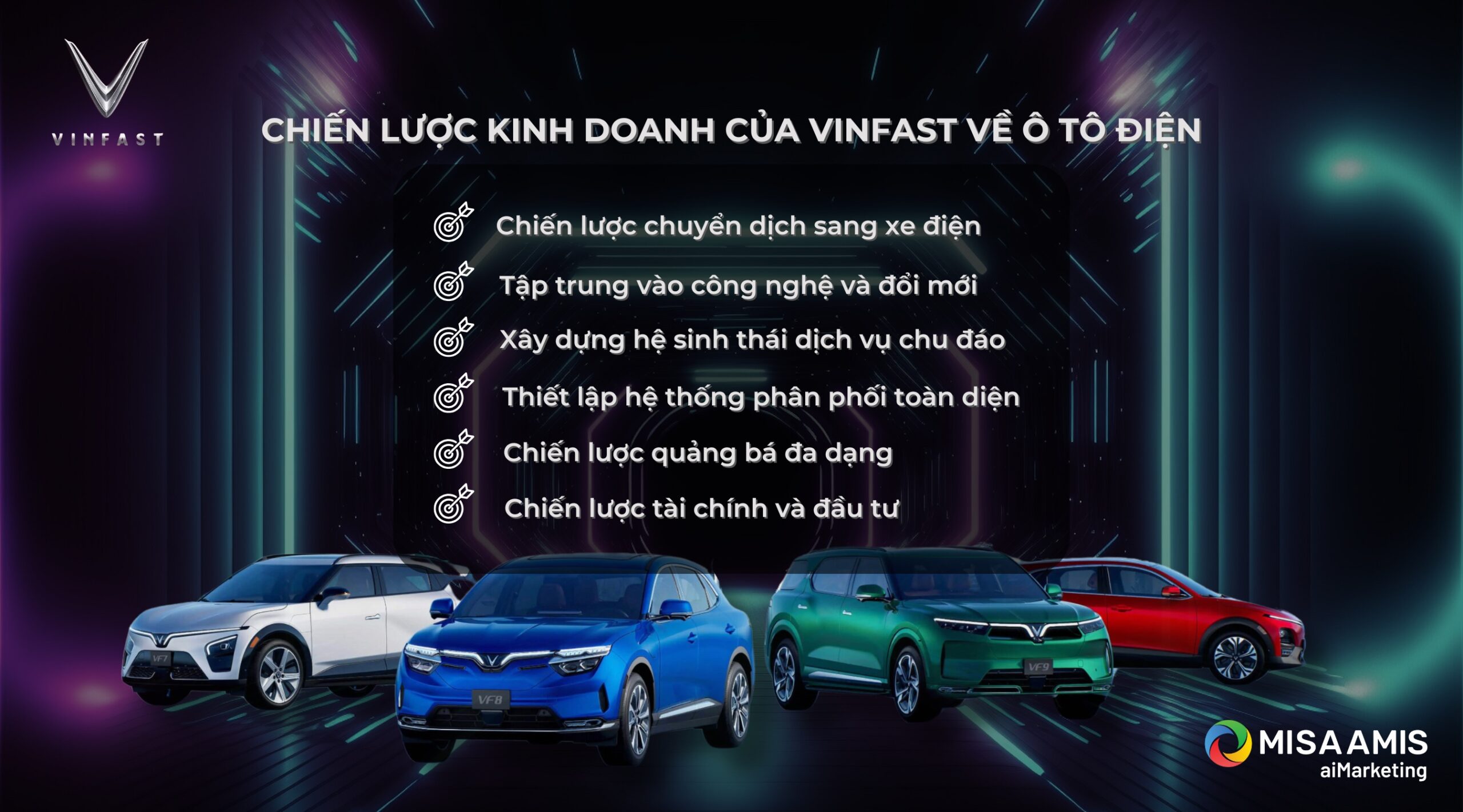 Chiến lược kinh doanh của vinfast