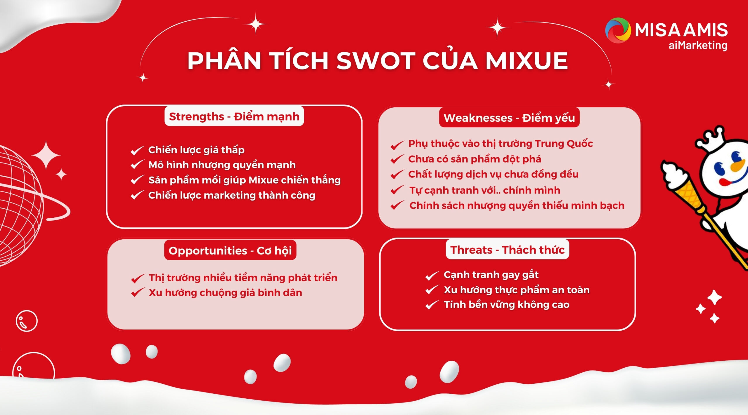 Mô hình SWOT của Mixue.