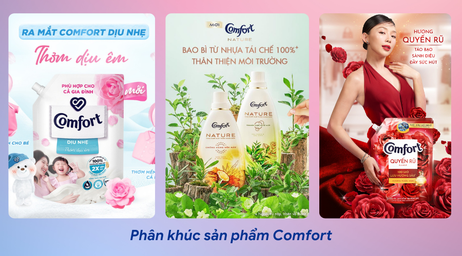 Chiến lược Marketing của Comfort