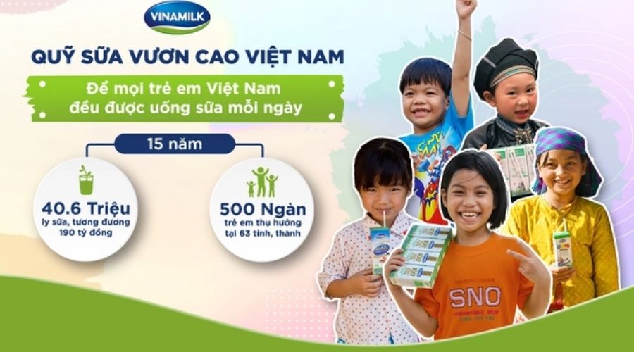 kết quả chiến dịch quỹ sữa vươn cao Việt Nam