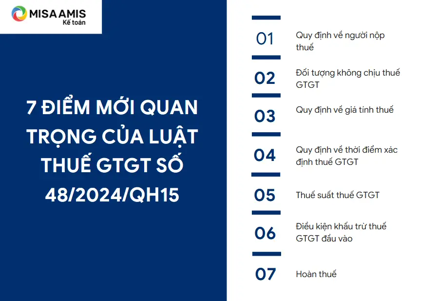 Các điểm mới quan trọng cần lưu ý trong luật thuế giá trị gia tăng sửa đổi số 48/2024/QH15