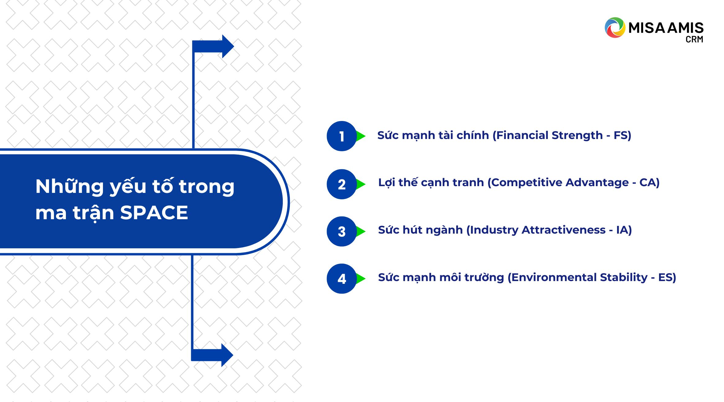 ma trận space