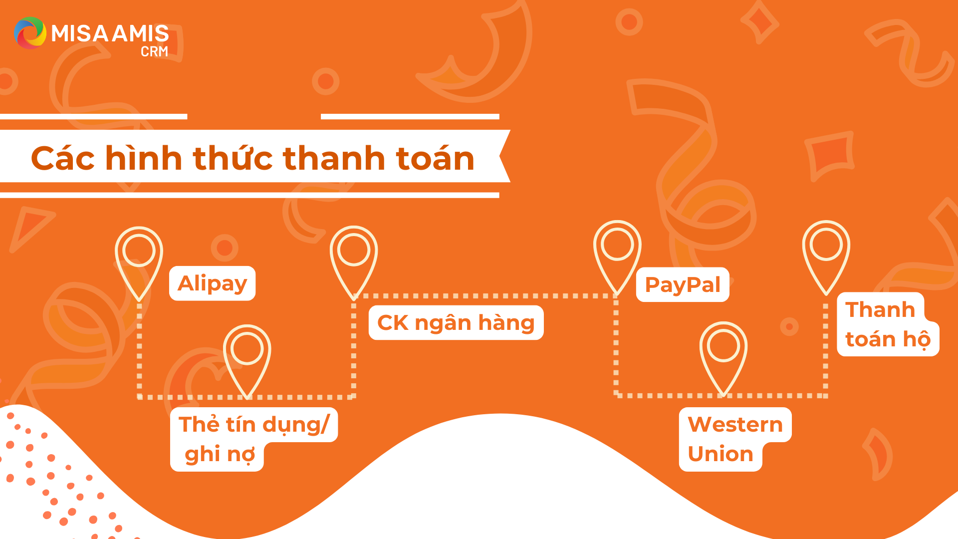 cac-hinh-thuc-thanh-toan-tren-alibaba