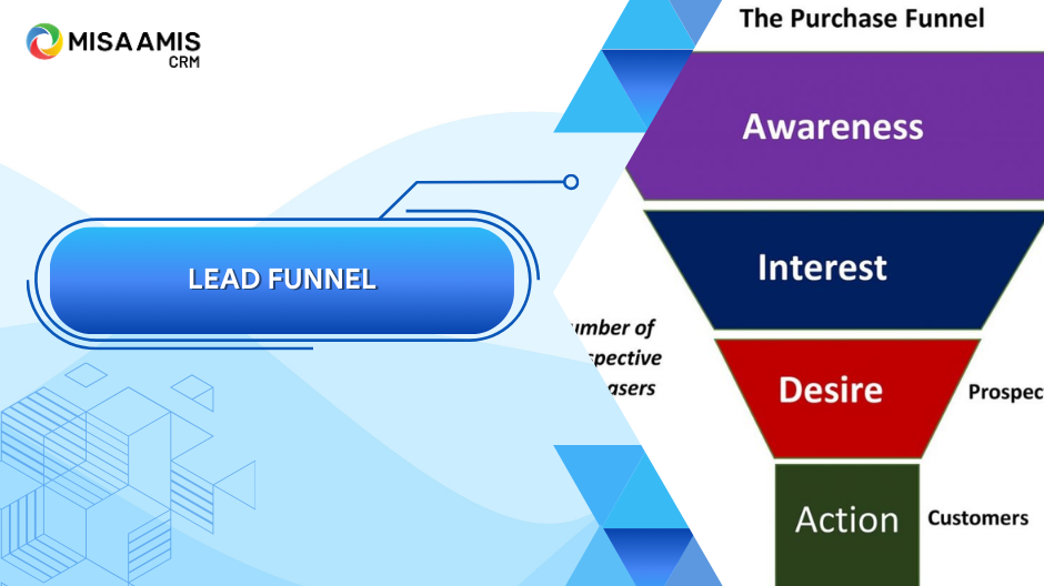 BlogCRM - Thumbnail (29)