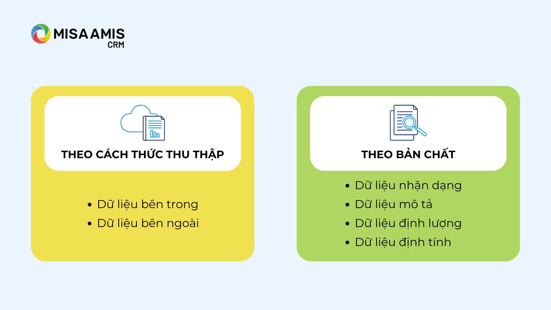 Các loại dữ liệu CRM