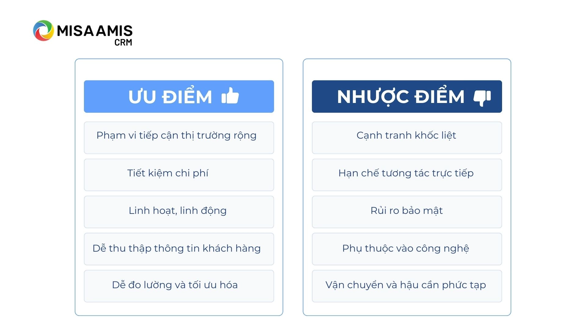 Ưu/Nhược điểm của bán hàng qua mạng