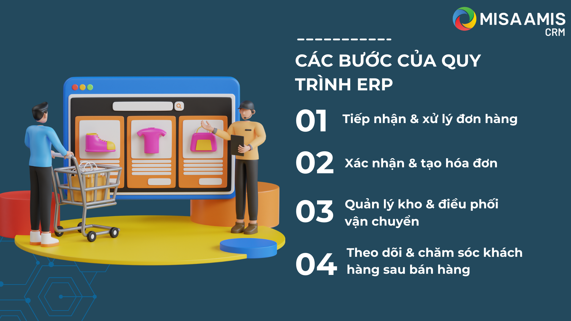 cac-buoc-trong-quy-trinh-erp