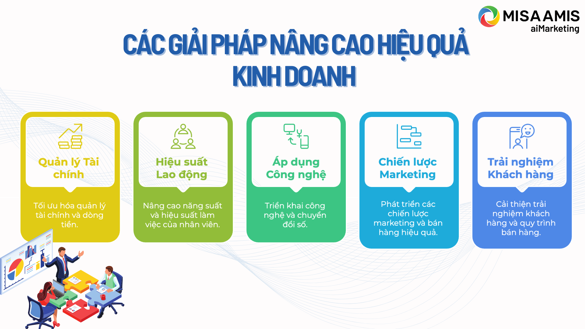 cac-giai-phap-nang-cao-hieu-qua-kinh-doanh