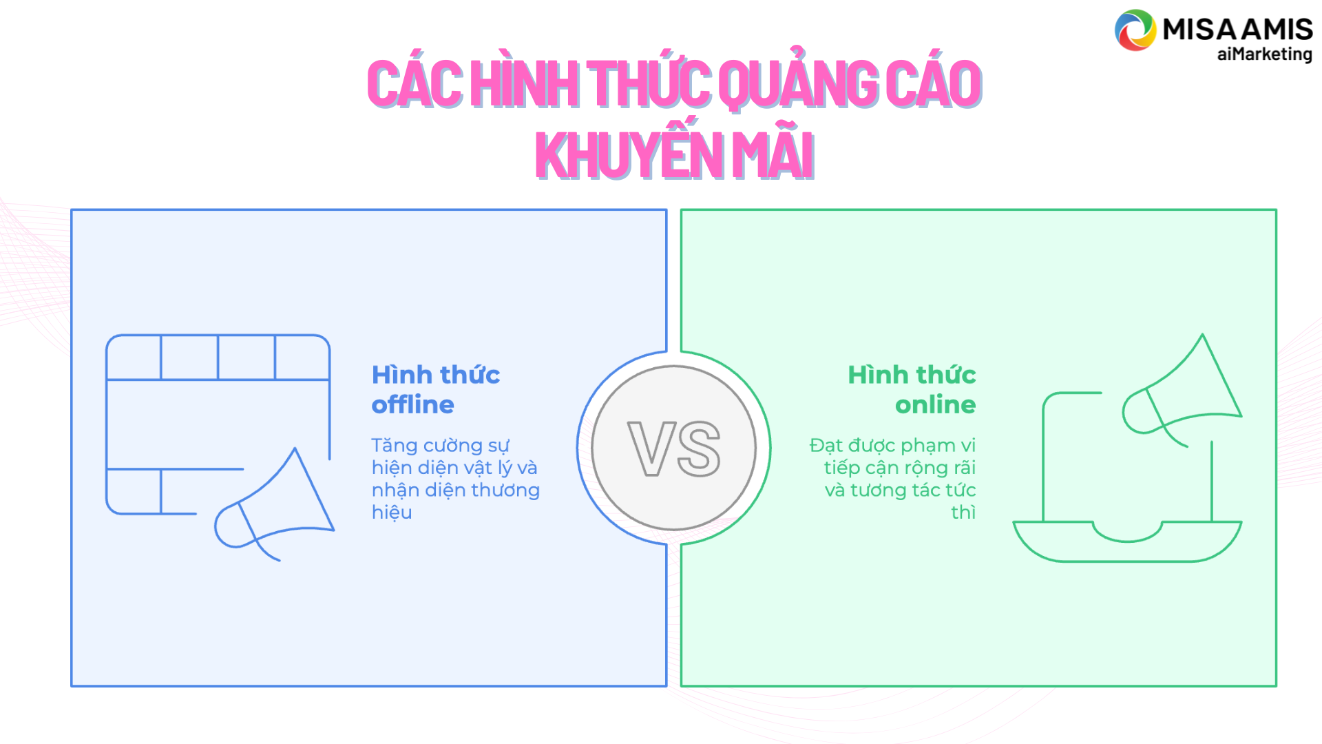 cac-hinh-thuc-quang-cao-khuyen-mai