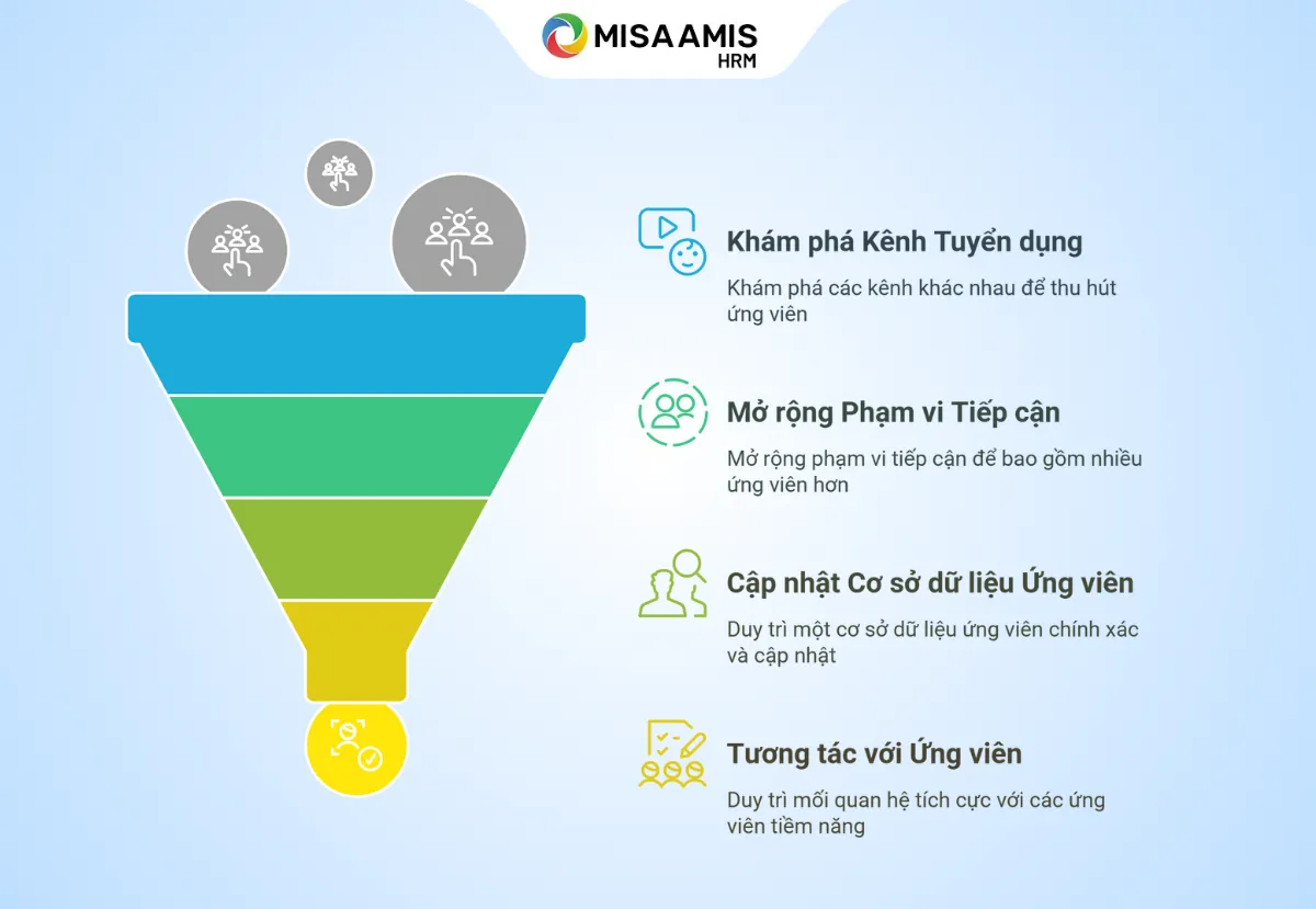 talent-pool-talent-pipeline