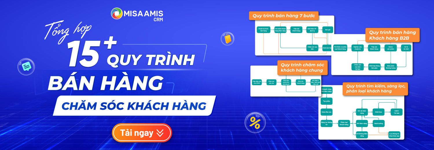 Tổng hợp biểu mẫu quy trình bán hàng, chăm sóc KH