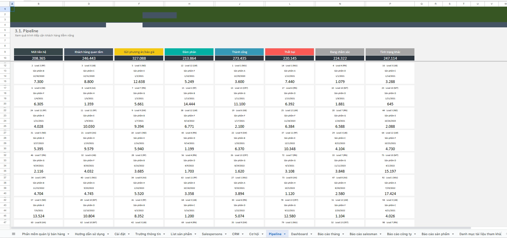 [Mẫu 2] fie quản lý khách hàng bằng Excel 