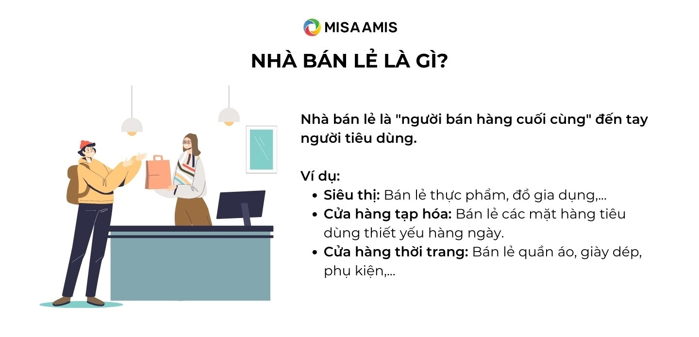 nhà bán lẻ là gì