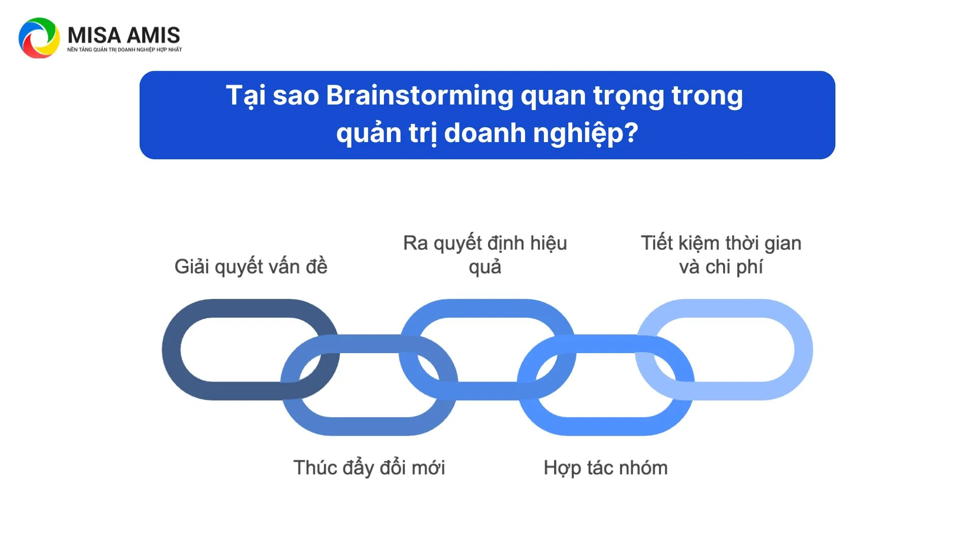 Tại sao Brainstorming quan trong trong quản trị doanh nghiệp?