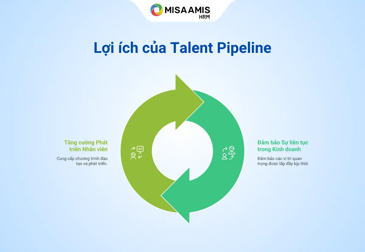 talent-pool-talent-pipeline