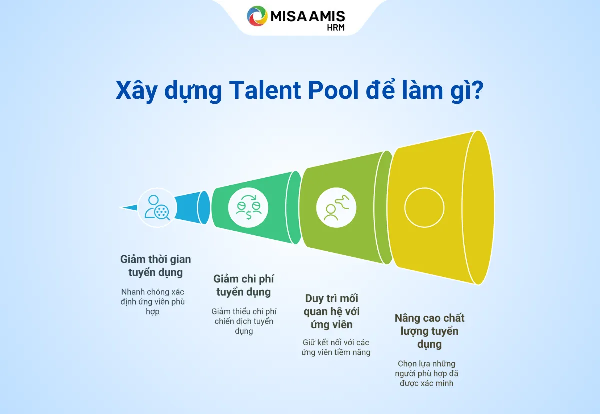 talent-pool-talent-pipeline