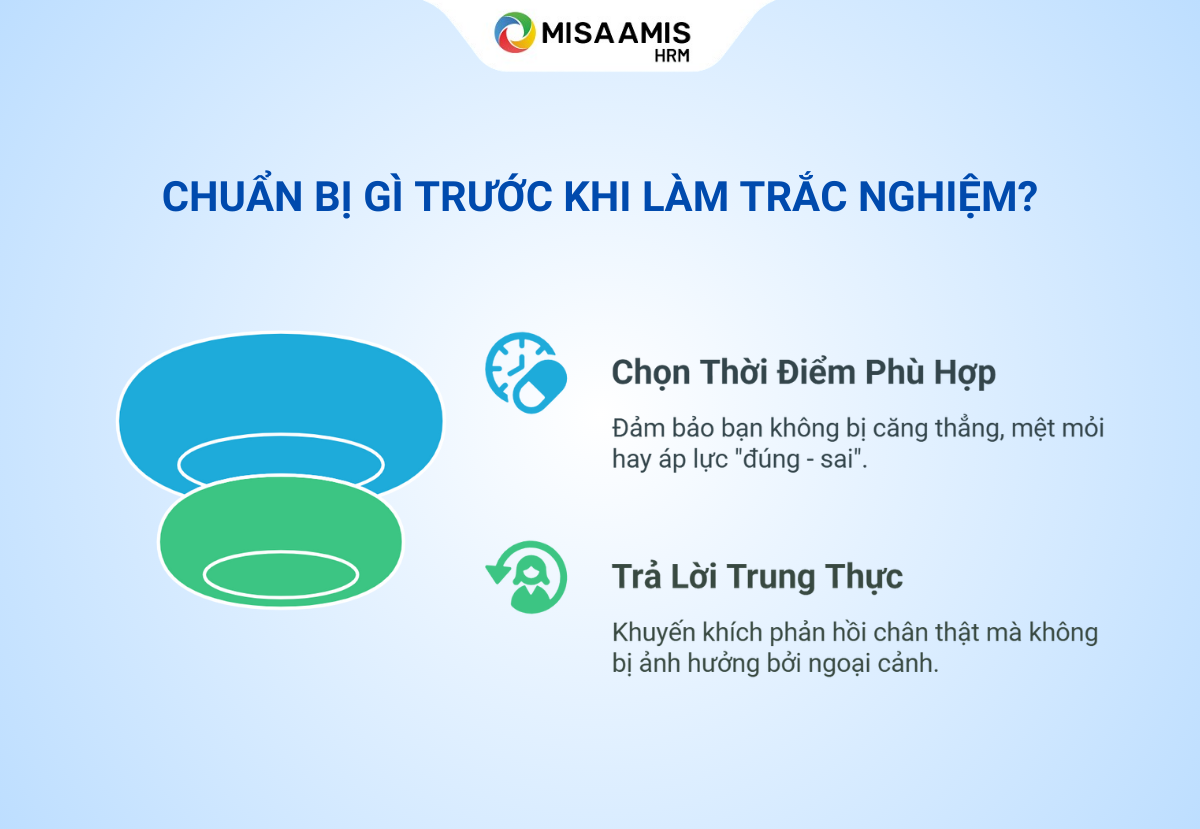 bai-trac-nghiem-nghe-nghiep