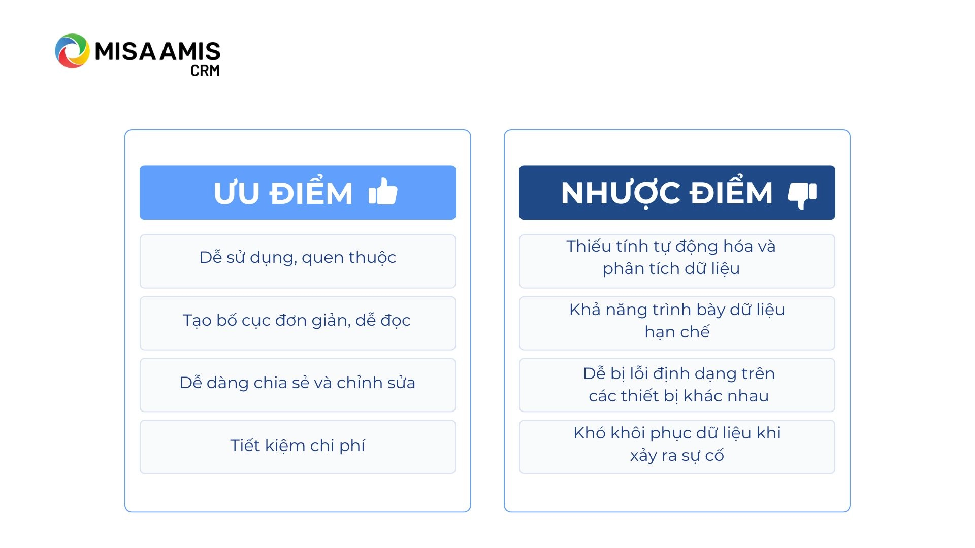 Ưu_nhược điểm của mẫu kế hoạch kinh doanh trên Word