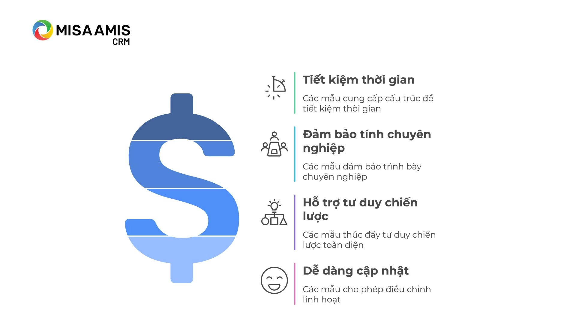 Vai trò của các form mẫu lập kế hoạch kinh doanh